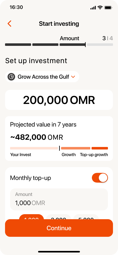 01. Ready-Made Investment Strategies